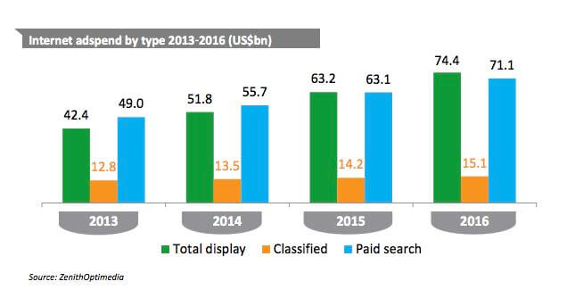 мобильный интернет.jpg мобильный интернет.jpg
